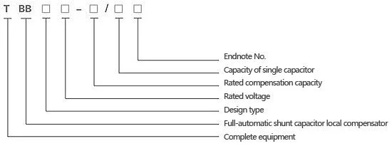 Honle TBB-10 Hv Full-Automatic Used for Switchgear Cpacitance Compensator